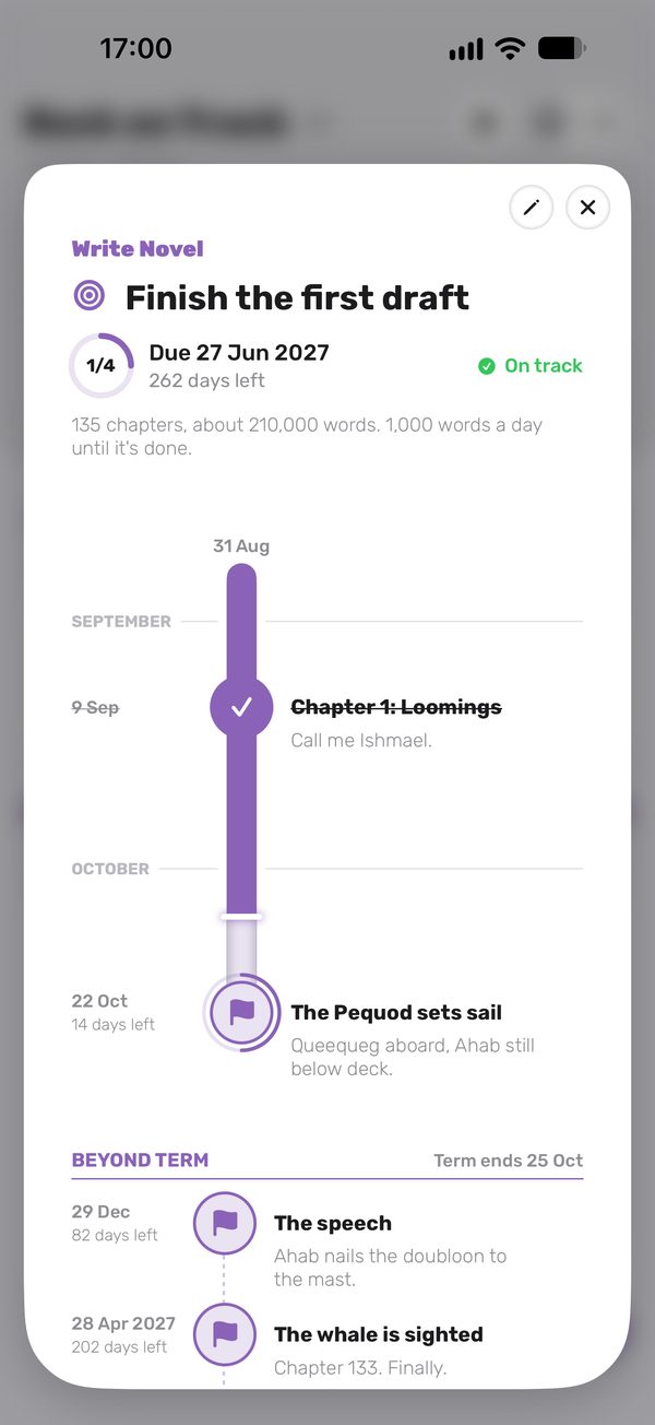 A Goal roadmap: Finish the first draft